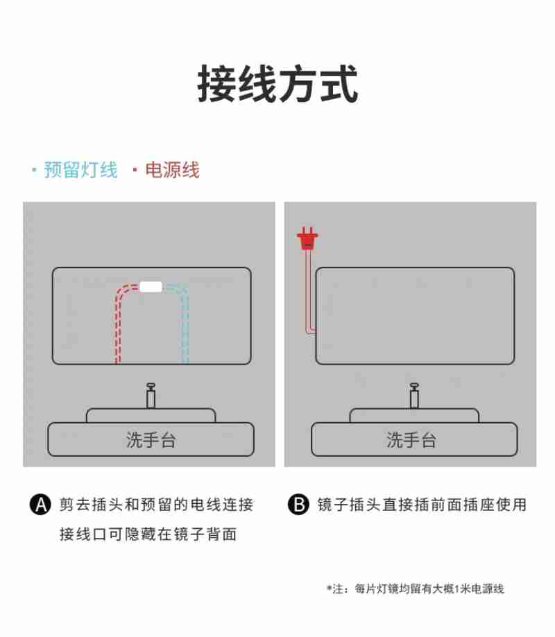 黄河畔绿意浓。